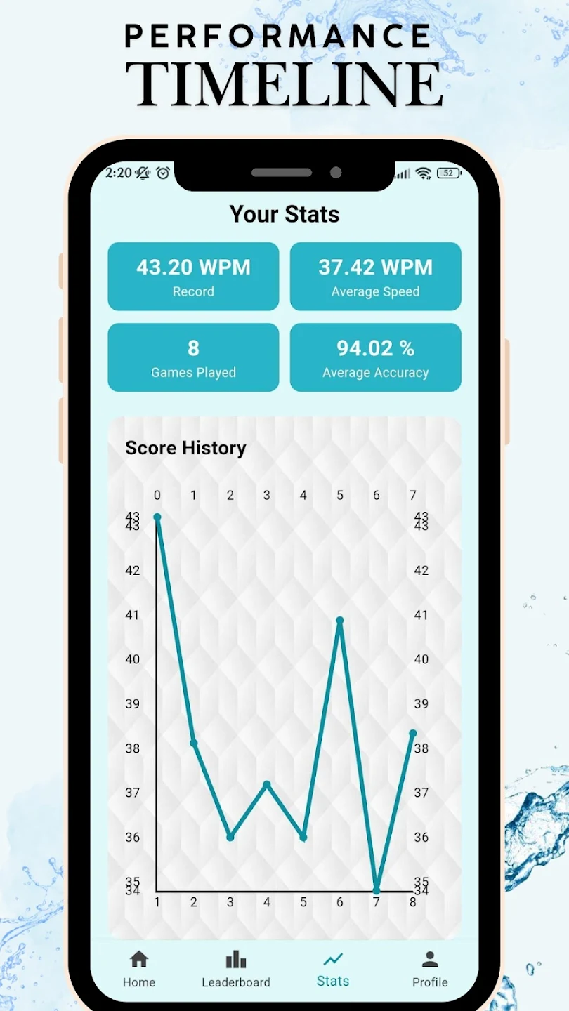 TypeMobo app score history page showing user's past typing performance and progress